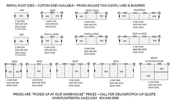 Work Float Rental Rrices and Sizes