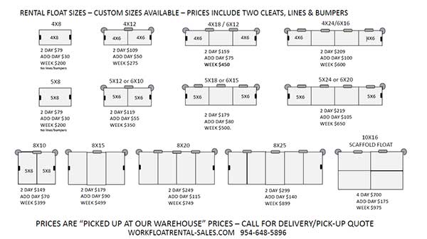 Work Float Rental Rrices and Sizes