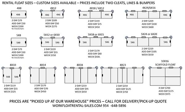 Work Float Rental Rrices and Sizes